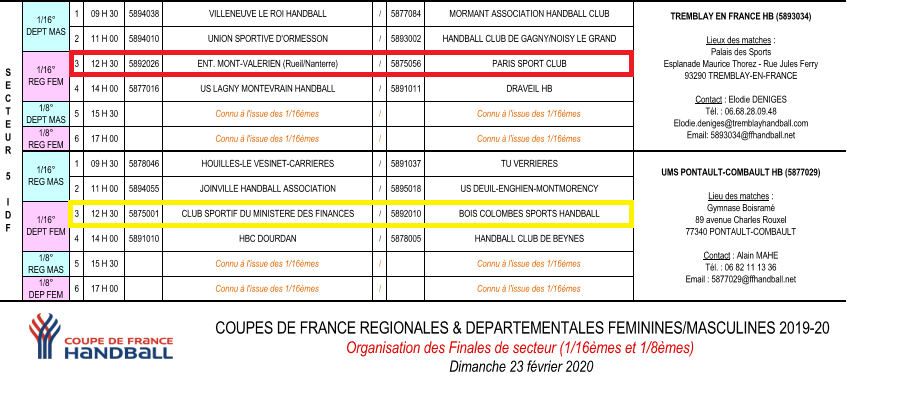 Coupe de France Finales de secteur